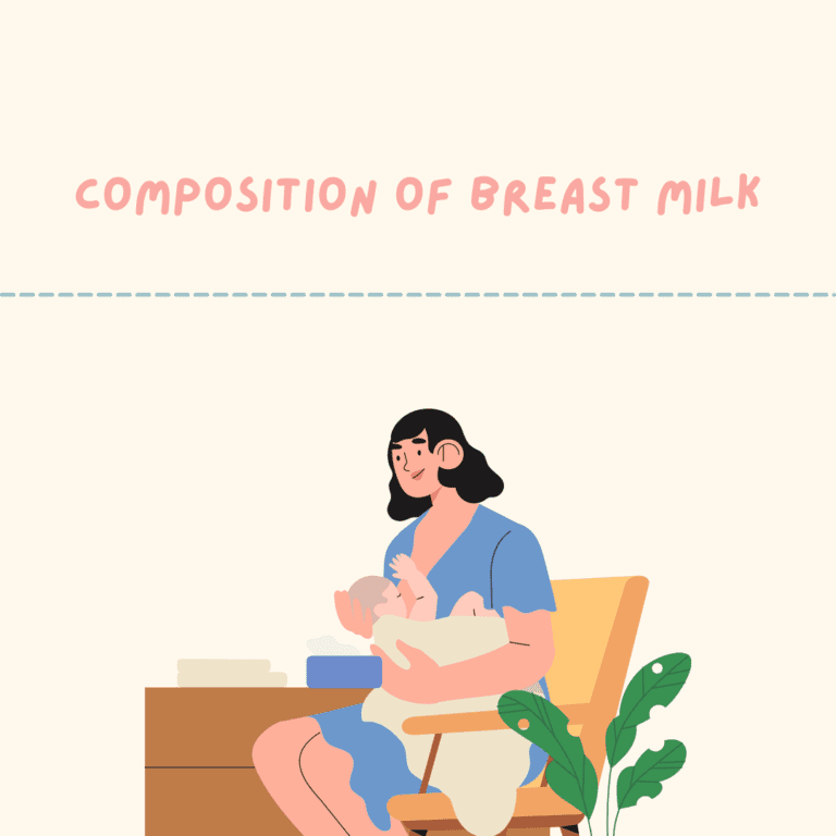 Composition of Breast Milk