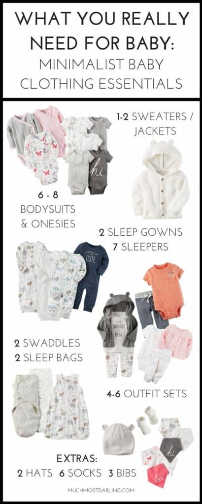 How many items of clothing does a baby need? by Parenting How To